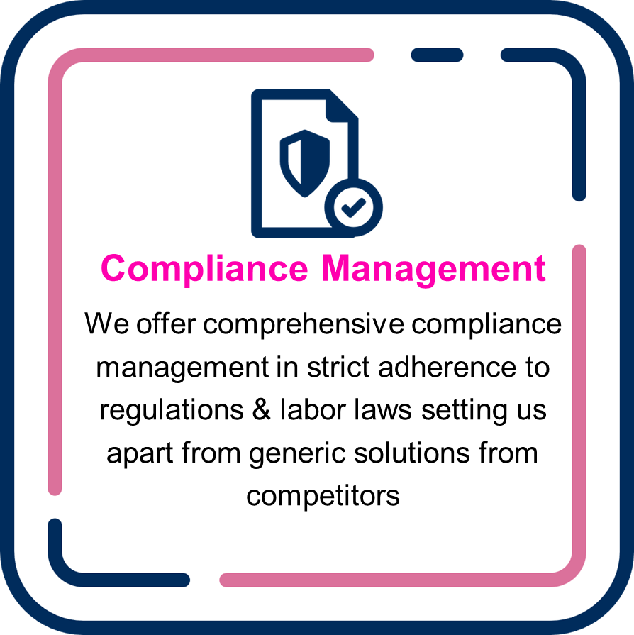 Compliance Management