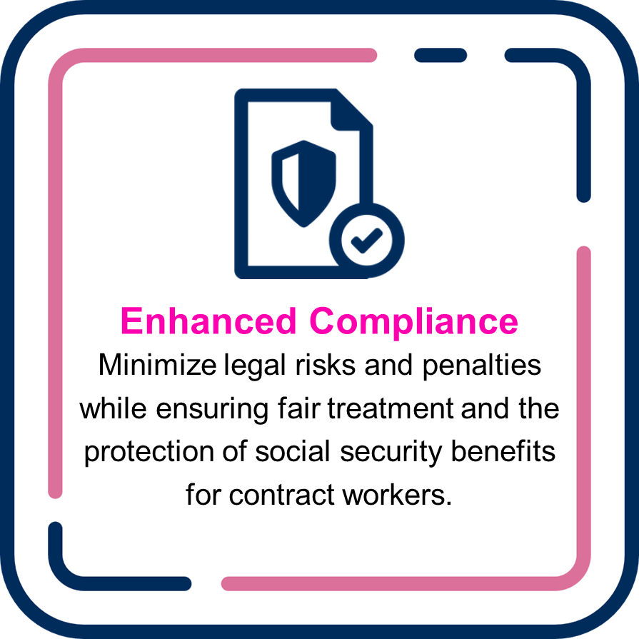 Enhanced Compliance