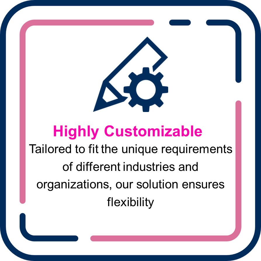 Highly Customizable