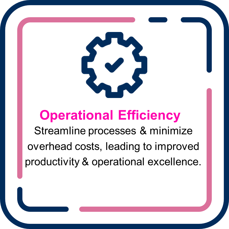 Operational Efficiency