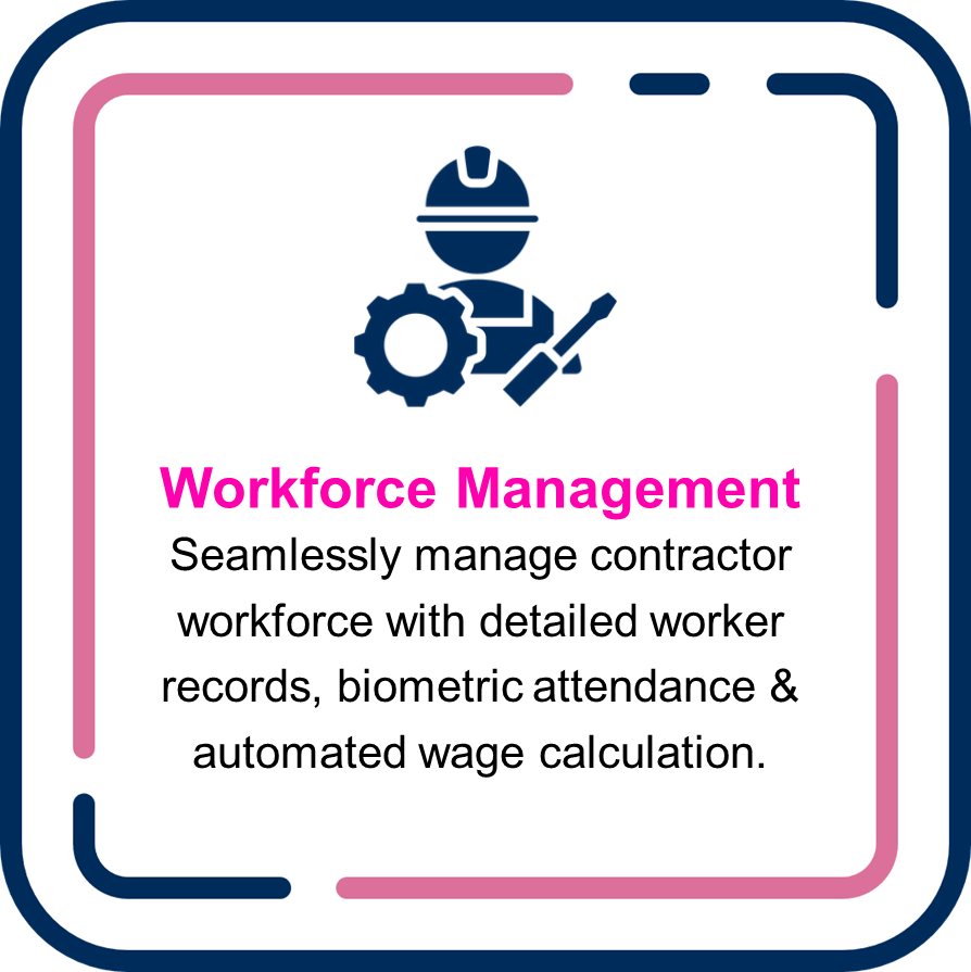 Workforce Management