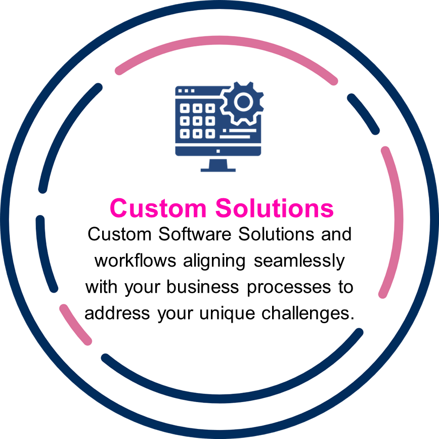 Custom Solutions
